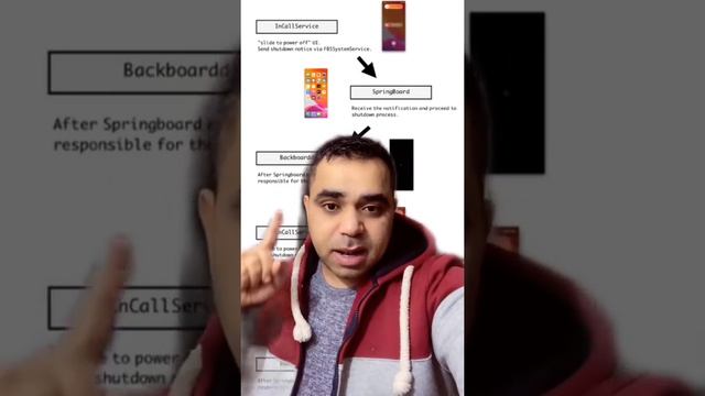 ثغرة noReboot في نظام أبل ios смотреть онлайн