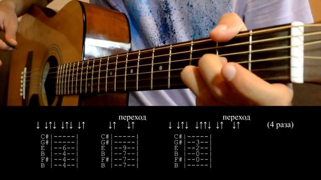 Как играть: Chevelle – Bend the Bracket. Разбор! смотреть онлайн