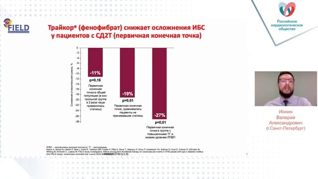 Снижение сердечно-сосудистого риска у пациента с кардиоваскулярной патологией смотреть онлайн