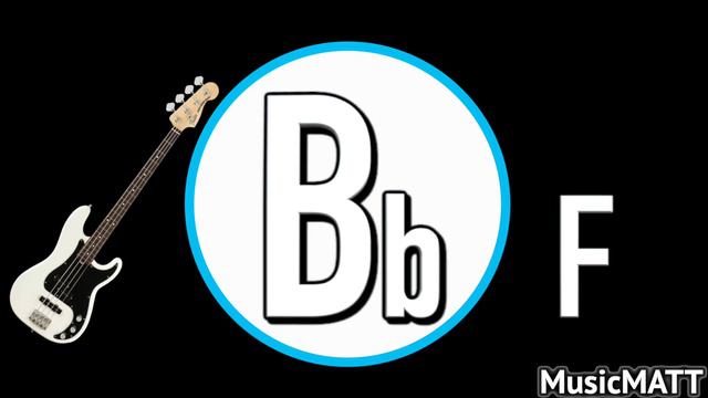 MELODIC BACKING TRACK BASS LESS D MINOR (100BPM) смотреть онлайн
