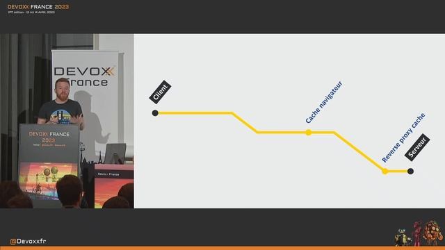 #RetourAuxSources : Le cache HTTP (Hubert SABLONNIÈRE) смотреть онлайн