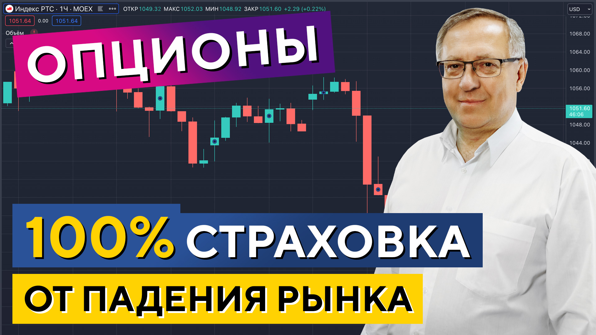 Отключение УБЫТКОВ через ОПЦИОНЫ. Хеджирование. Страхование. Павел Пахомов смотреть онлайн
