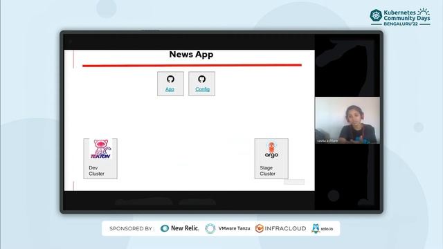 Unleash CI CD with Tekton and ArgoCD смотреть онлайн