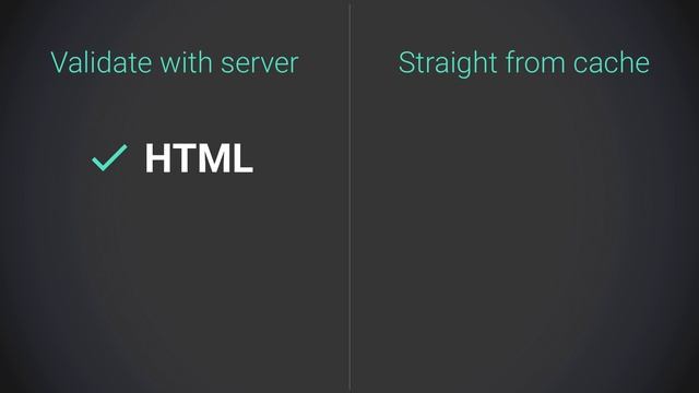 Caching Headers - Supercharged смотреть онлайн