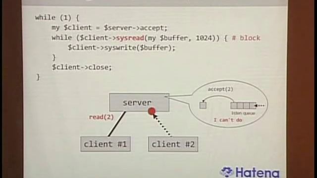 Naoya Ito - Perlネットワークプログラミング再考 смотреть онлайн