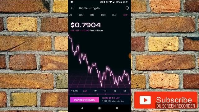 Day 79 | Learning to swing trade with robinhood. смотреть онлайн