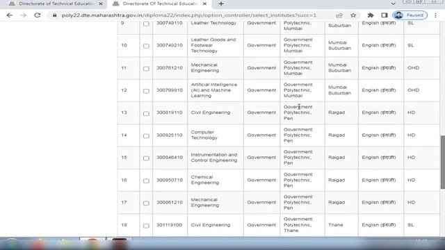 HOW TO FILL DIPLOMA OPTION FORM 2022/MSBTE DIPLOMA ADMISSION 2022-23/MAHARASHTRA. смотреть онлайн