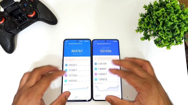 Realme 11Pro+ Vs GT Neo 3 Antutu Test Comparison ???