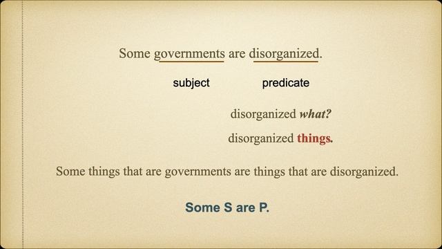 Translating Ordinary Statements Into Categorical Propositions смотреть онлайн