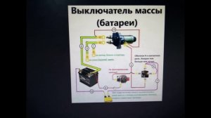 Устанавливаем дистанционную кнопку массы на ЮМЗ.