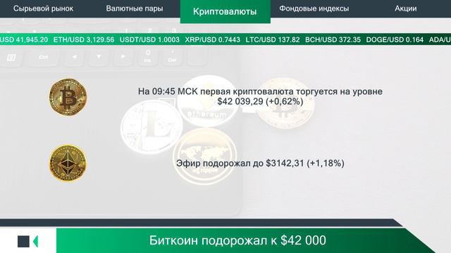 Kiexo. Газ в Европе подешевел до $860 за тысячу кубов. 20.01 смотреть онлайн