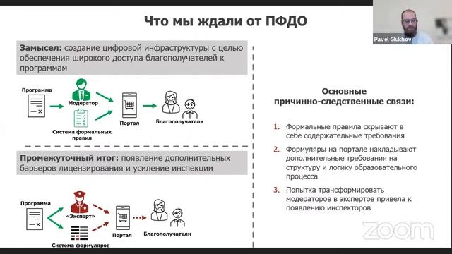 Вебинар «Анализ развития конкурентной среды в сфере развития дополнительного образования» смотреть онлайн