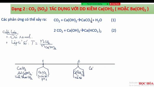 Lớp 9,10,11,12 - CO2(SO2) tác dụng với dd kiềm Ca(OH)2 , Ba(OH)2-Môn hóa cô Ngọc смотреть онлайн