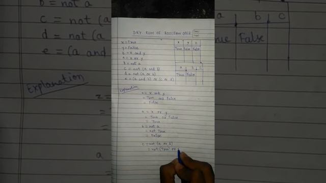 Dry Run of Boolean Operators in Python смотреть онлайн