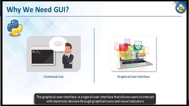 Introduction to Tkinter | Tkinter Python Tutorial | PyPower смотреть онлайн