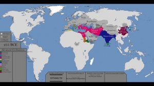 История мира (По годам)