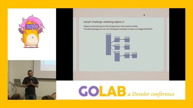 GoLab 2019 - Francesco Romani - KubeVirt: bringing virtual machines in a Kubernetes world смотреть онлайн