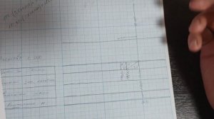 Построение типовых поперечных профилей (малая насыпь с кюветами)