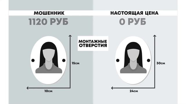 Как купить памятник и не переплатить? смотреть онлайн