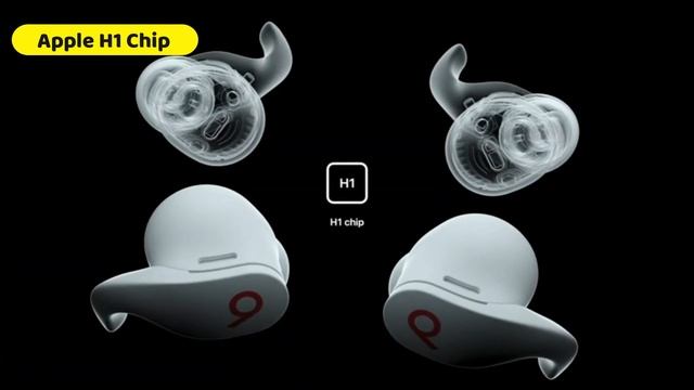 Beats Fit Pro Wireless Earbuds | Beats Fit Pro Review смотреть онлайн