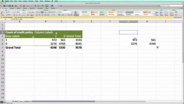 BUAD 425: Confusion Matrices with Pivot Tables смотреть онлайн