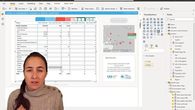 Make your tables look AMAZINGLY beautiful with these two tricks in Power BI смотреть онлайн