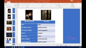 2 класс. Литературное чтение. Аюбова А.А. Тема: "А.Н. Плещеев "В бурю""