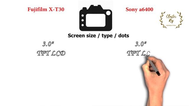 Fujifilm X-T30 VS Sony alpha a6400 | Quick Camera comparison смотреть онлайн