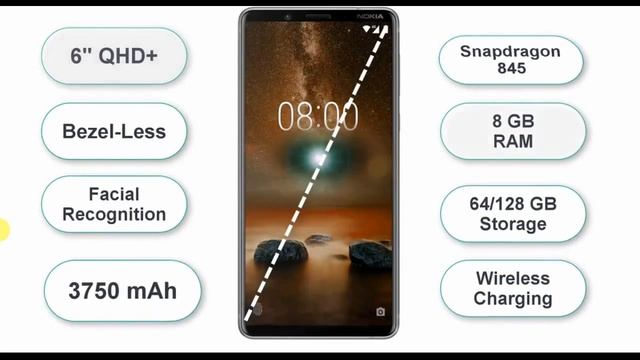 NOKIA 9 Official Look. смотреть онлайн