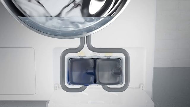 Стиральные машины Miele серии W1 TwinDos смотреть онлайн