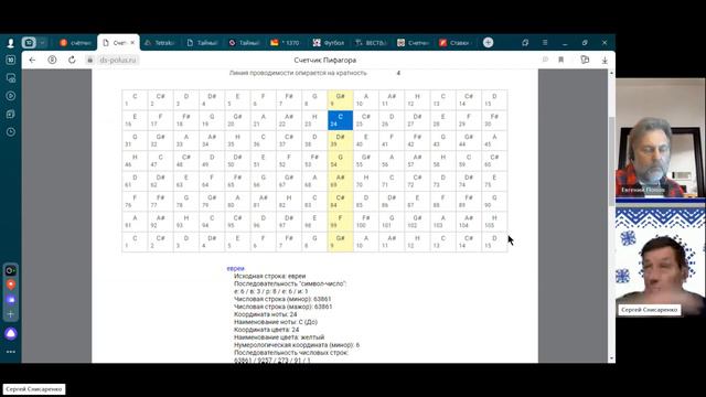 зачем создали израиль? смотреть онлайн