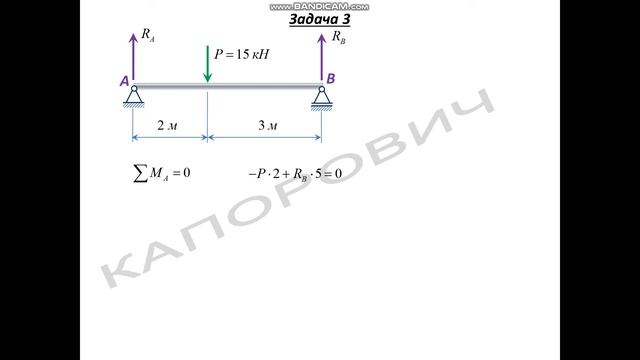 Лекция Построение эпюр при изгибе смотреть онлайн