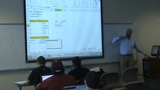 Plotting a Sine Function in Excel смотреть онлайн
