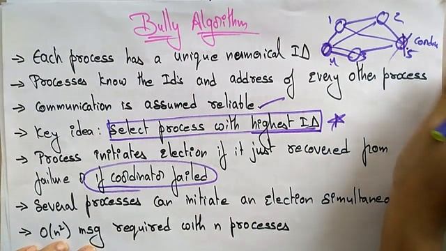 Bully algorithm | distributed system | Lec-28 | Bhanu Priya смотреть онлайн