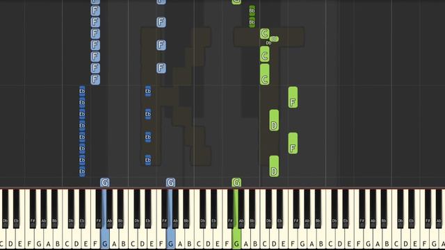 Dark Darker Yet Monster by SharaX - Hard Mode [Piano Tutorial] (Synthesia) смотреть онлайн