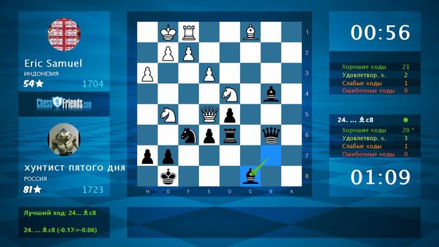 Chess Game Analysis: Eric Samuel - хунтист пятого дня : 1-0 (By ChessFriends.com) смотреть онлайн