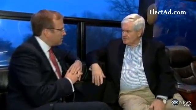 Newt Gingrich: Politics Has Become A Really Nasty, Vicious, Negative Business смотреть онлайн
