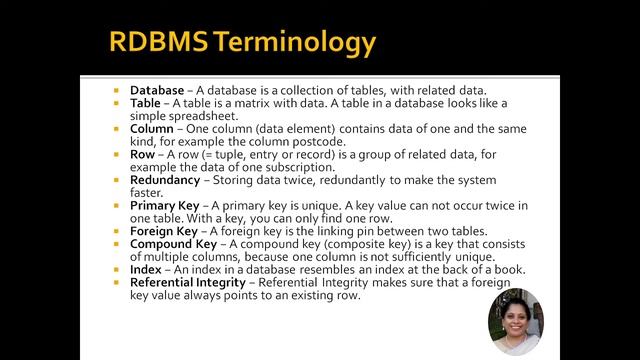 BASIC CONCEPTS IN DBMS AND RDBMS - FOR SYBSC(CS) STUDENTS смотреть онлайн