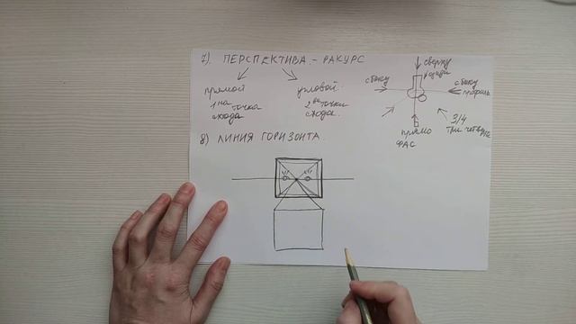 Часть 3 виды перспективы, линия горизонта, ракурс. смотреть онлайн