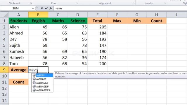 Microsoft Excel Formula Malayalam | SUM, AVERAGE, COUNT, MAX, MIN | Lesson 2 | മലയാളം смотреть онлайн
