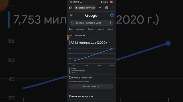 почему в мире больше 7 млрд человек а в Ютубе 10+млрд смотреть онлайн