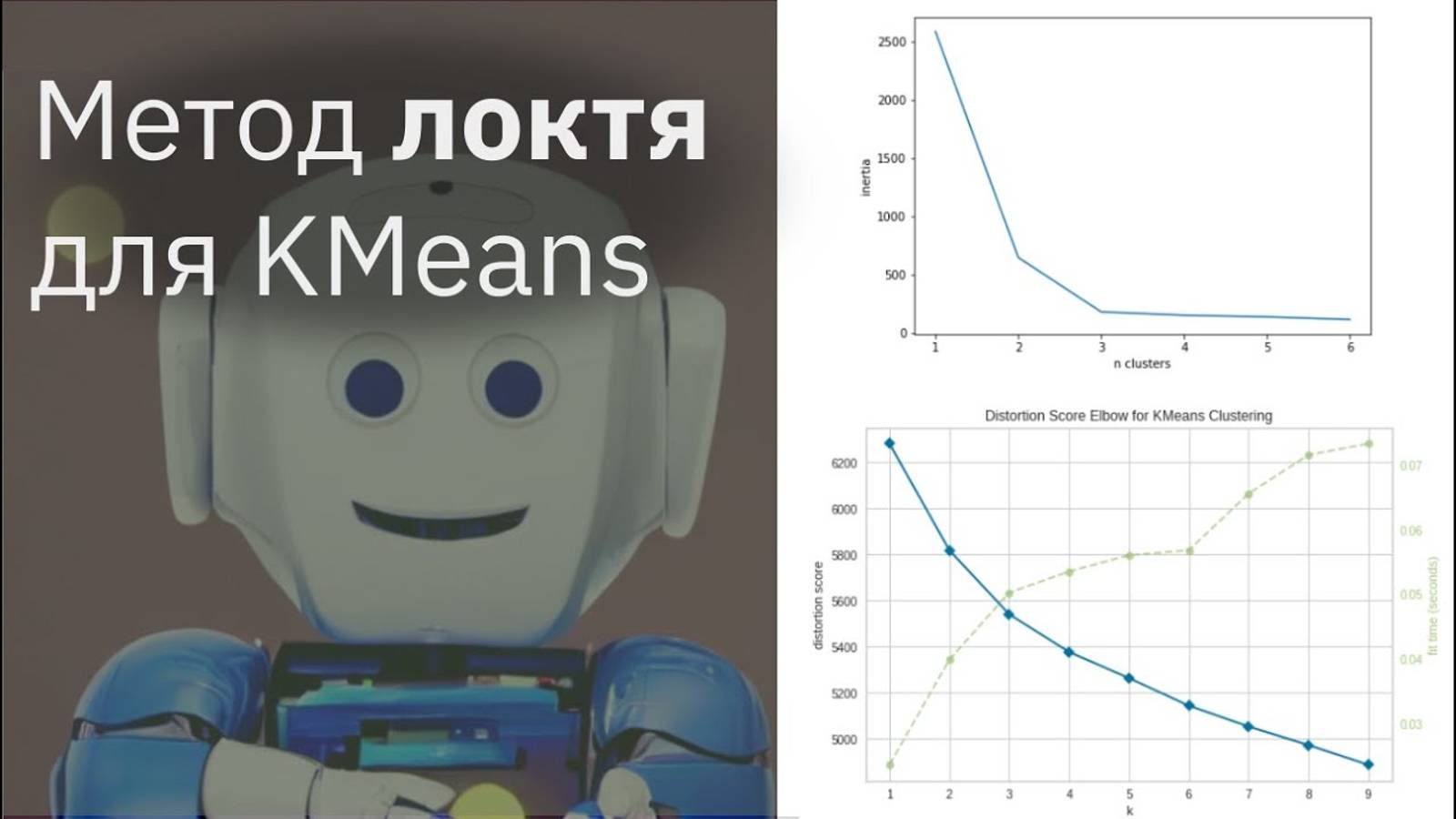 Метод локтя для модели KMeans с нуля | К-средних | Elbow Method | KMeans часть 4 | МАШИННОЕ ОБУЧЕНИЕ смотреть онлайн
