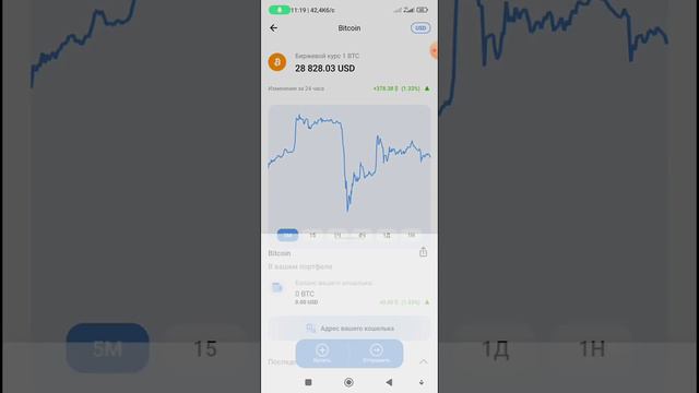 Multiple Cloud Miner 😲 Скам чи не???😱😱 смотреть онлайн