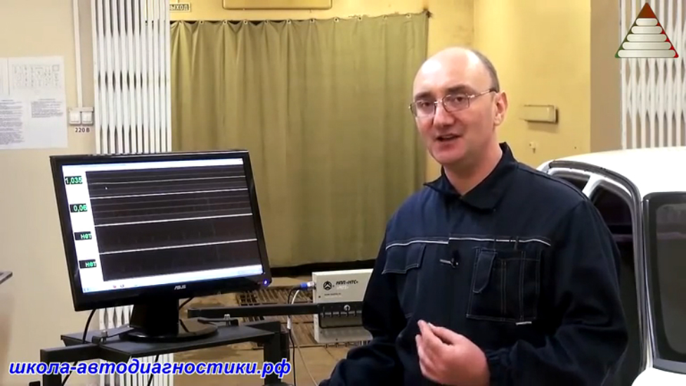 Автомобильный сканер. Параметры при работе с автомобильным сканером смотреть онлайн