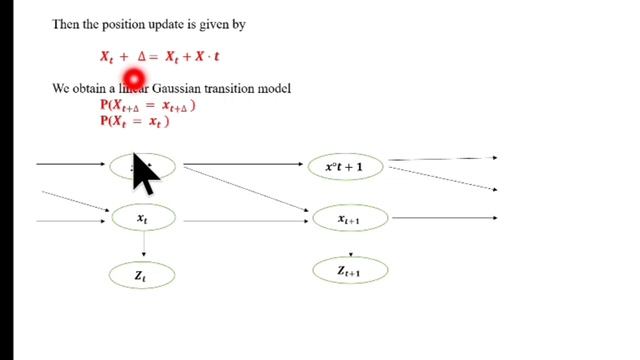kalman Filters | Kalman Filter in Tamil | Artificial Intelligence| Filtration technique | Continous смотреть онлайн