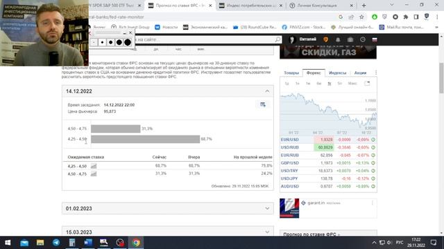 День ИКС на Рынках – 13 Декабря / Ждем Взлет Акций? / Инфляция в США и Фондовый рынок смотреть онлайн
