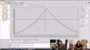 Курс Торговля Опционами. Урок 7