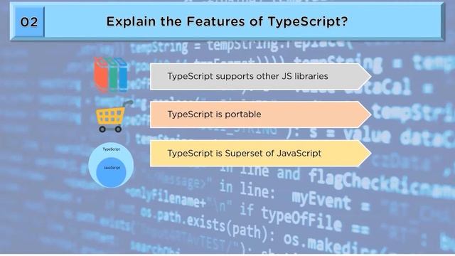 Top JavaScript And TypeScript Interview Questions | Full Stack Interview Questions 2022 |Simplilear смотреть онлайн