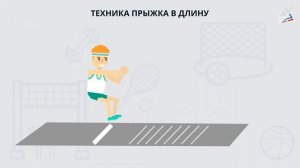 Прыжок в длину с места. Прыжковые упражнения