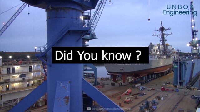 Do You Know How Big The General Dynamics Company is? смотреть онлайн